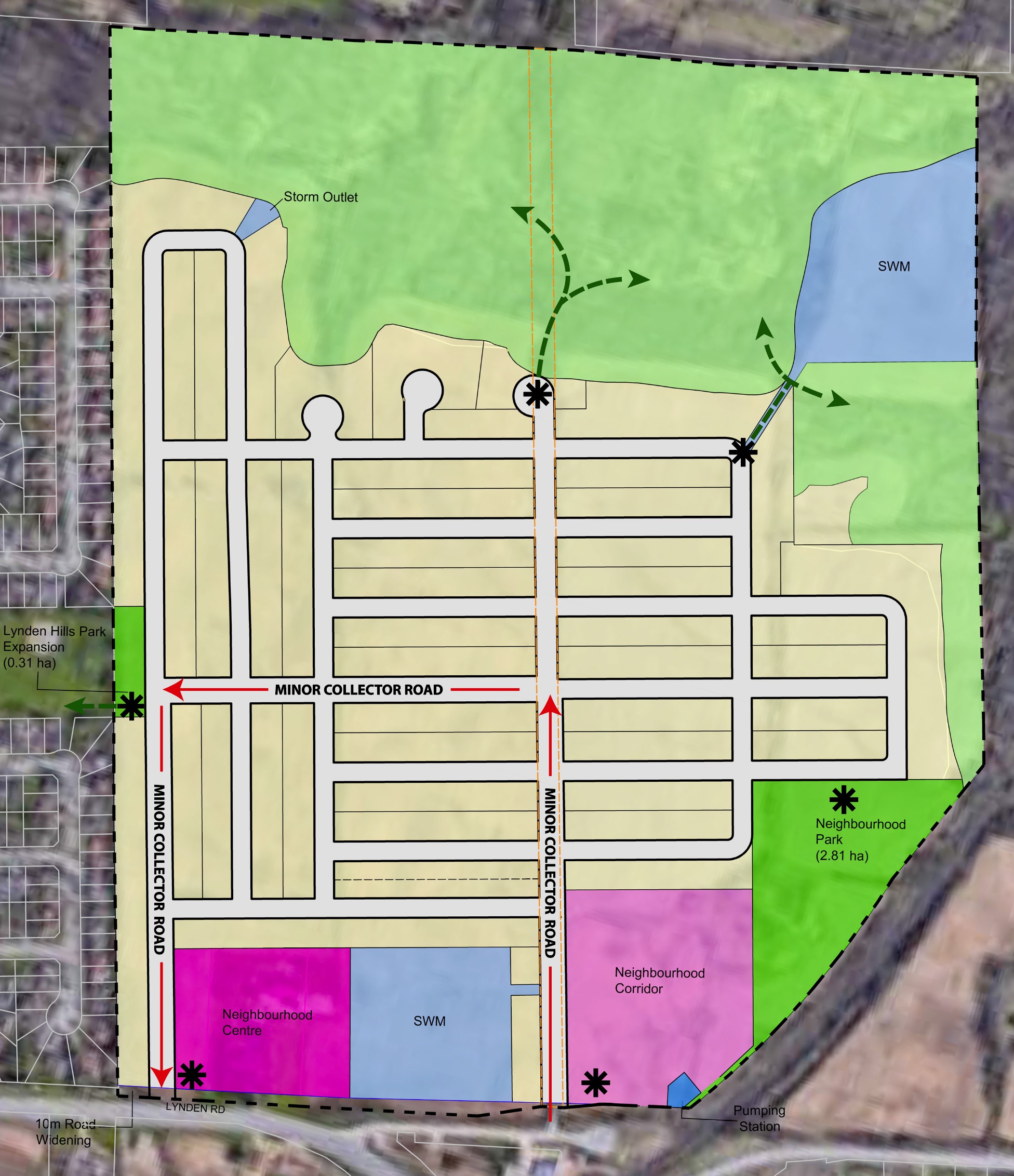 Block Plan